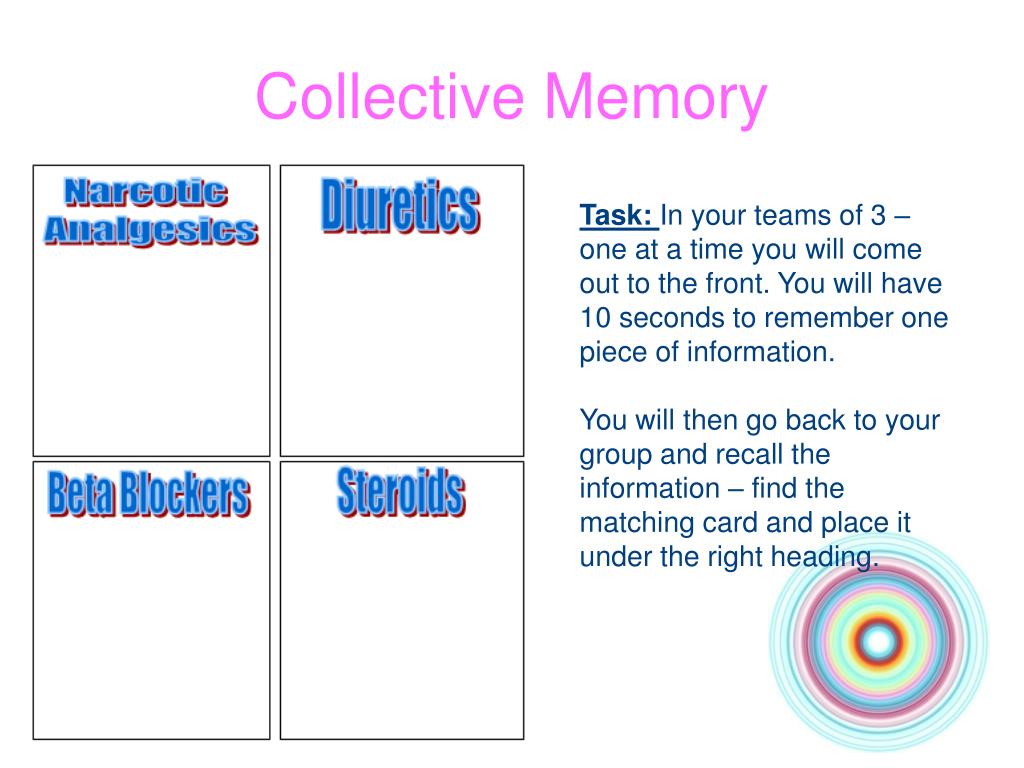 PPT Performance Enhancing Drugs PowerPoint Presentation, free