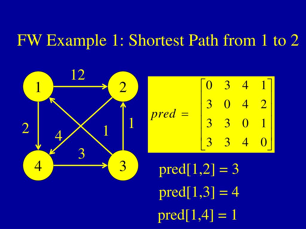 PPT Shortest Path Problems PowerPoint Presentation, free download