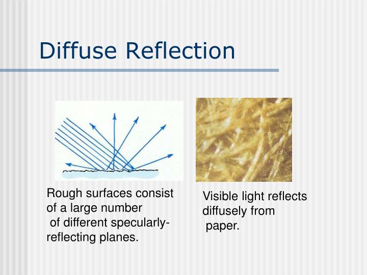 PPT Reflection and Refraction PowerPoint Presentation ID3116493