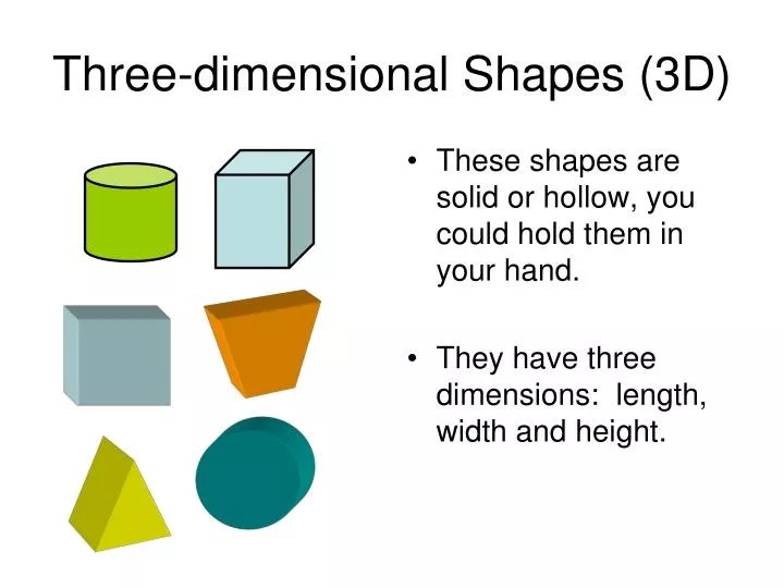 PPT Threedimensional Shapes (3D) PowerPoint Presentation, free