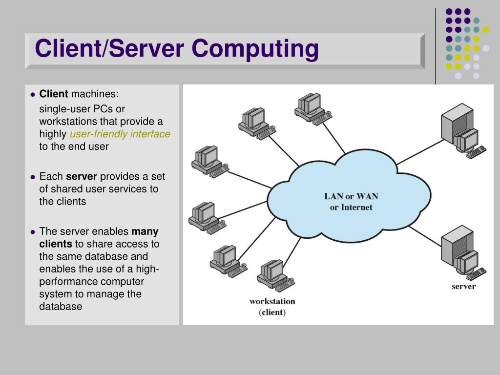 PPT Distributed Processing, Client/Server and Clusters PowerPoint