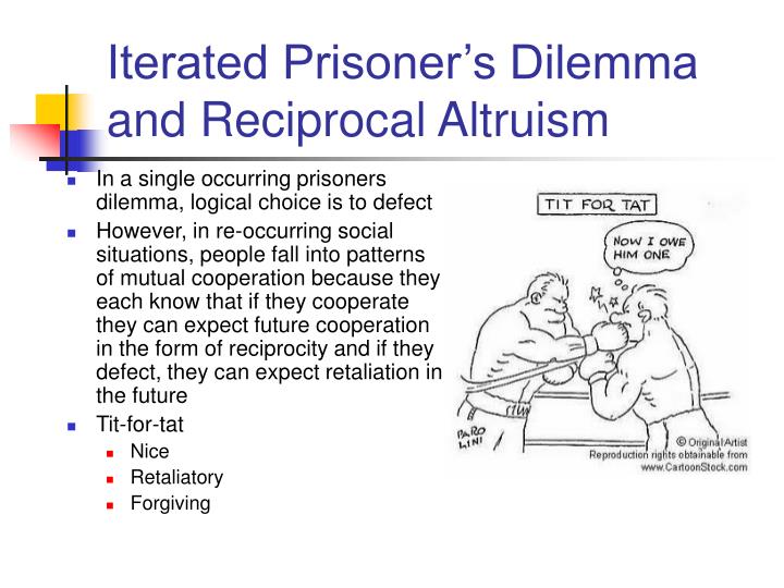 PPT Reciprocal Altruism and Group Behavior PowerPoint Presentation
