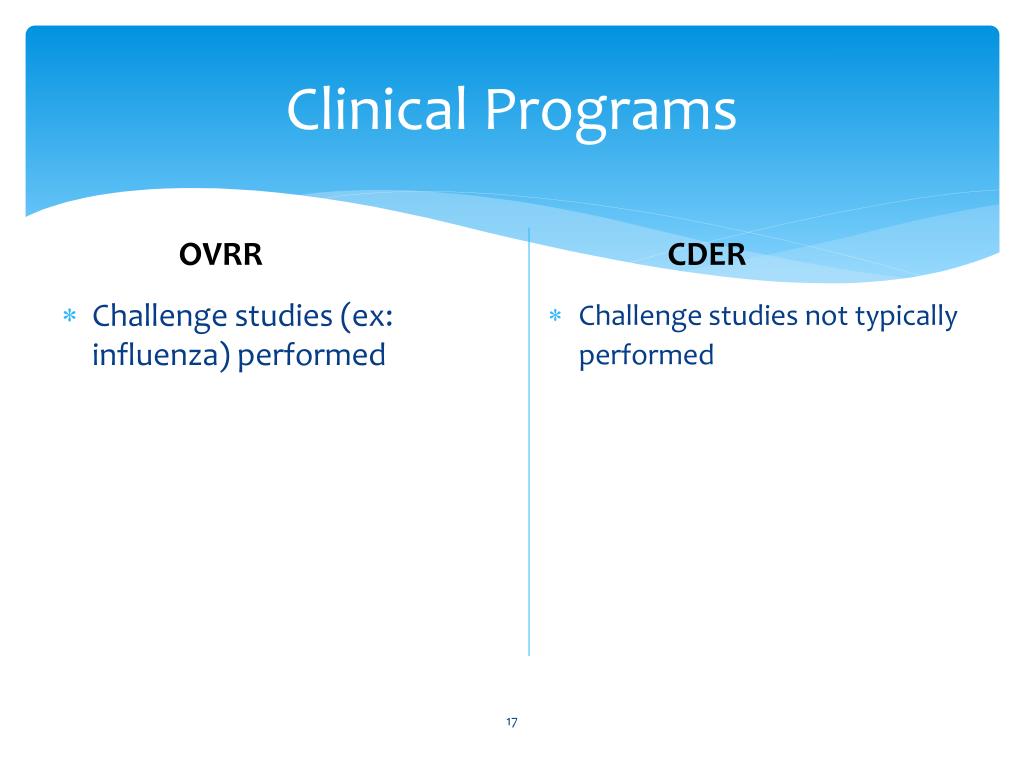 PPT Differences Between Strategic and Tactical Development of