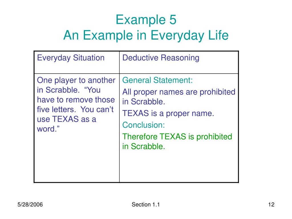 PPT Section 1.1 Inductive and Deductive Reasoning PowerPoint