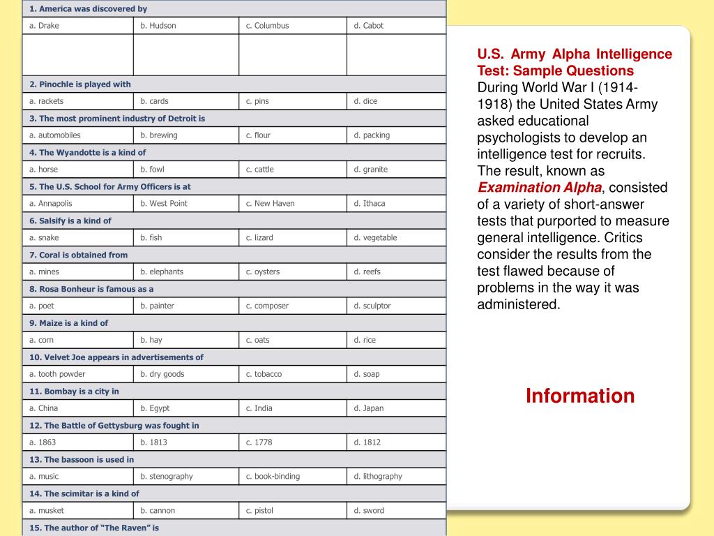 PPT ATYPICAL THINKING & INTELLIGENCE PowerPoint Presentation ID3125811