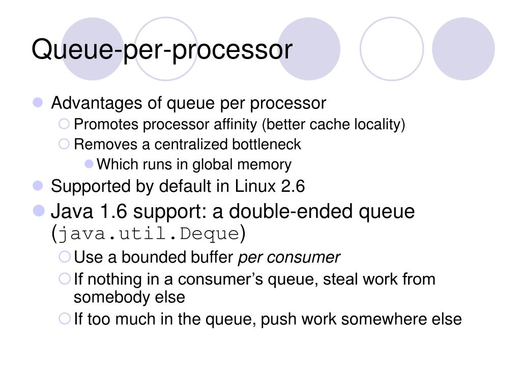 PPT Multiprocessor Scheduling PowerPoint Presentation, free download ID3126037