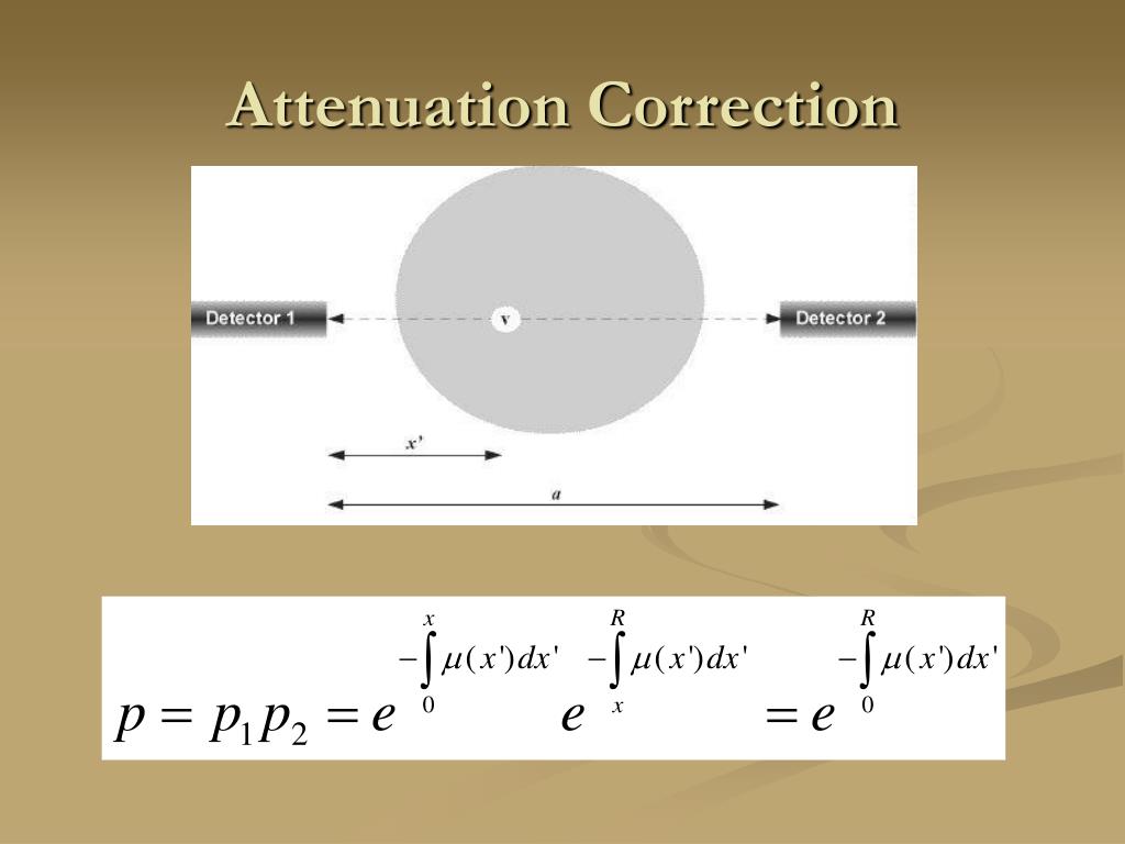 PPT Imaging PowerPoint Presentation, free download ID3126330