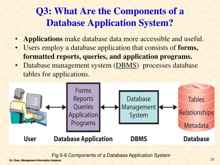 PPT Chapter 5 Database Processing PowerPoint Presentation ID3126517