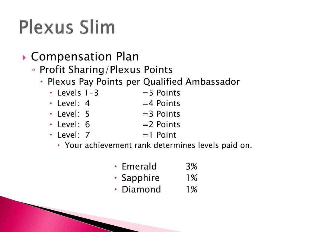 PPT Plexus Worldwide PowerPoint Presentation, free download ID3127443