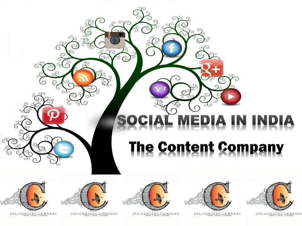 PPT Social media in India PowerPoint Presentation, free download ID