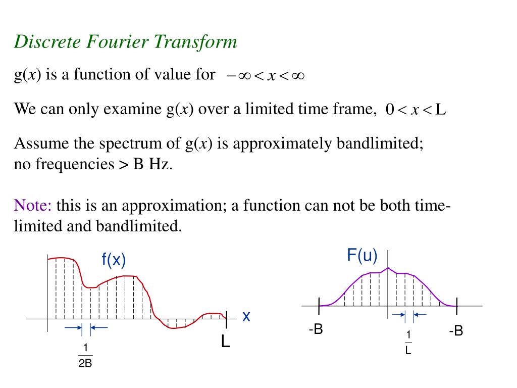 PPT Discrete Fourier Transform PowerPoint Presentation, free download