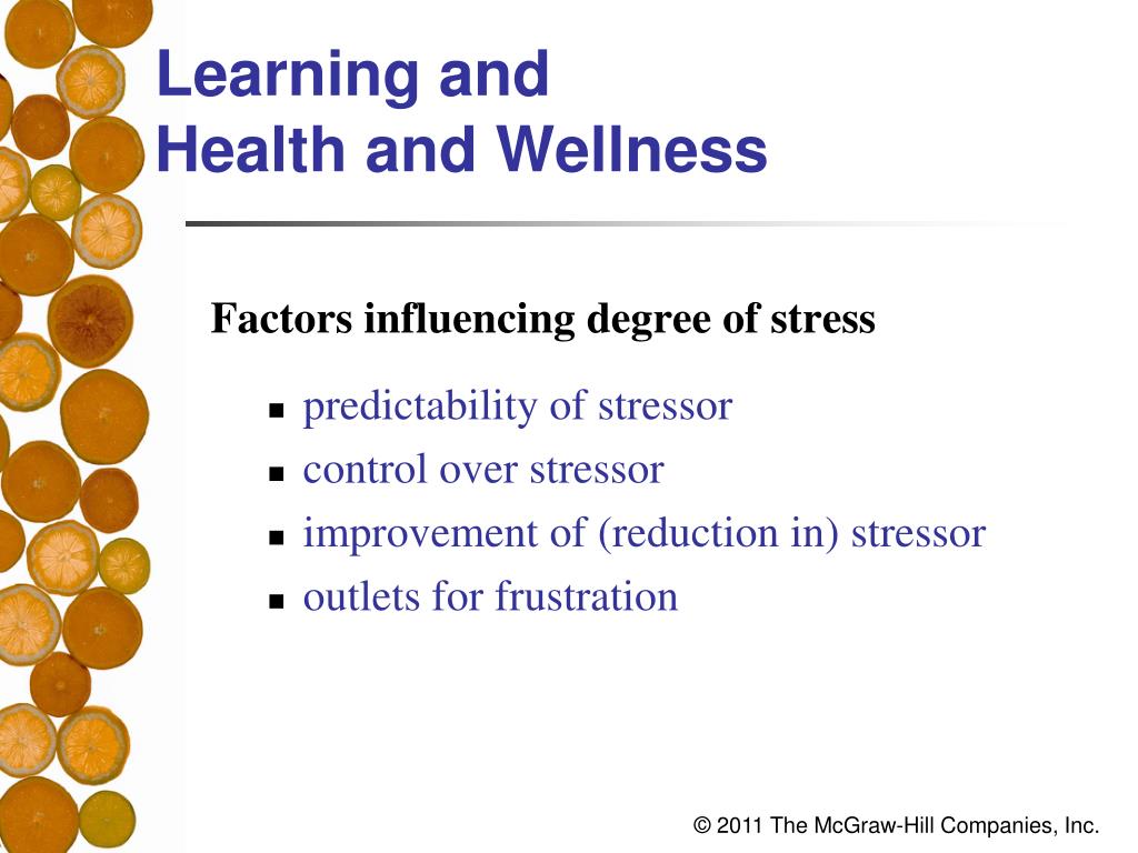 PPT Chapter 6 Learning PowerPoint Presentation, free