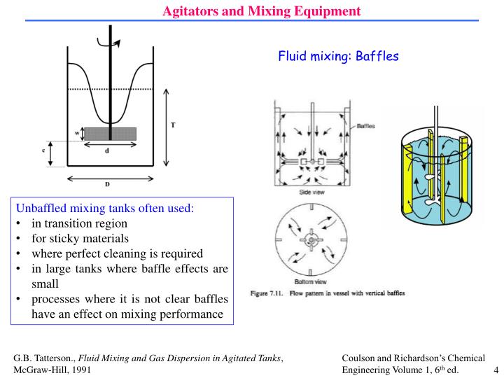 PPT Heuristics PowerPoint Presentation ID3130990