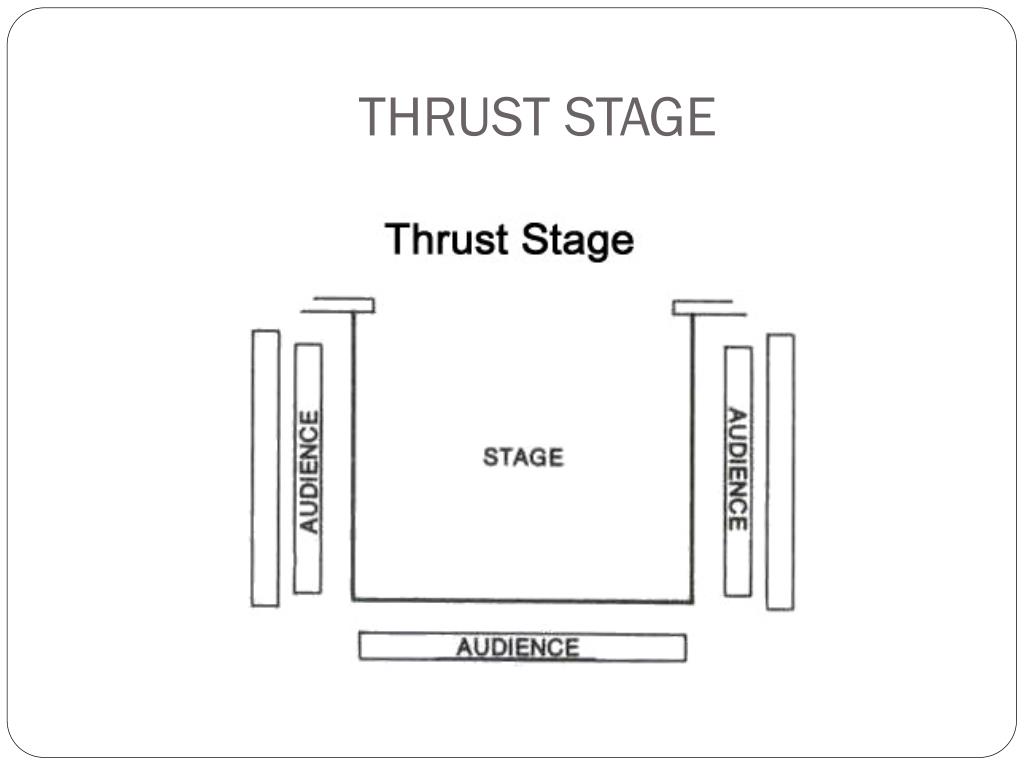 PPT - THEATRE DESIGNS PowerPoint Presentation, free download - ID:3131977