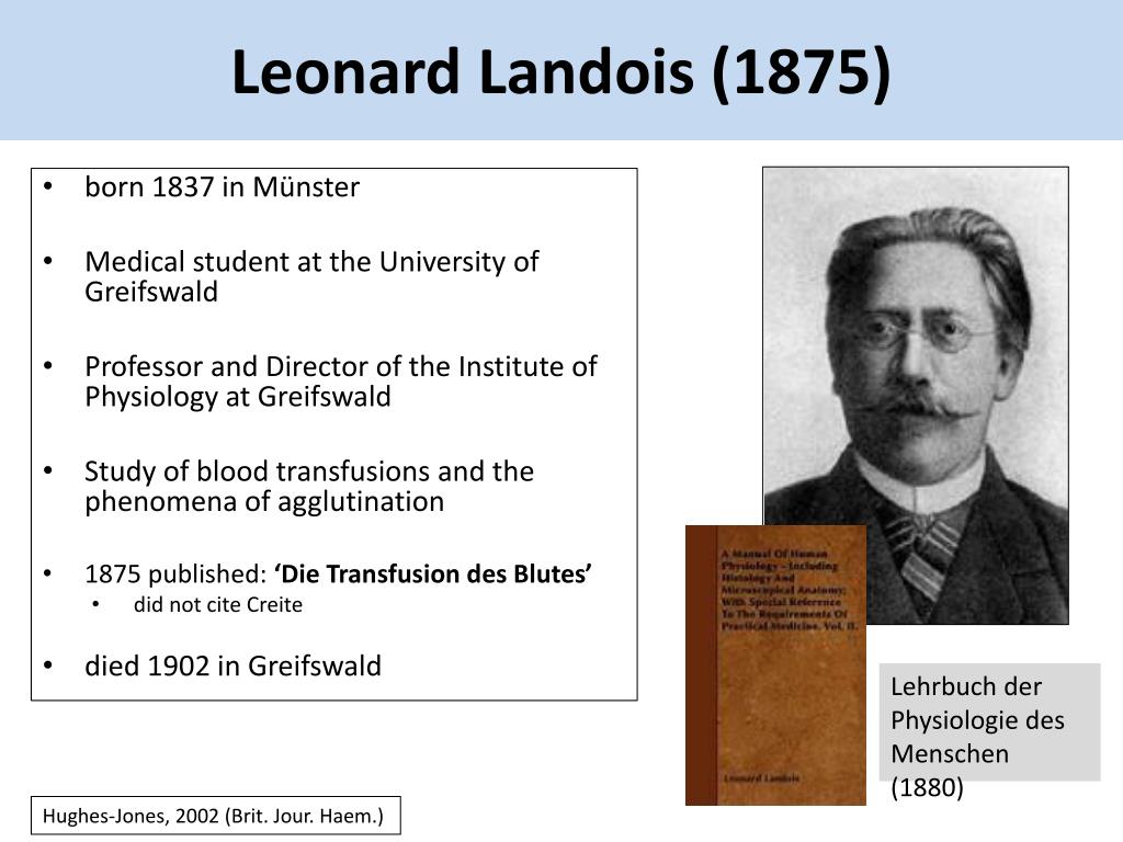 PPT Karl Landsteiner and the Discovery of Blood Groups PowerPoint