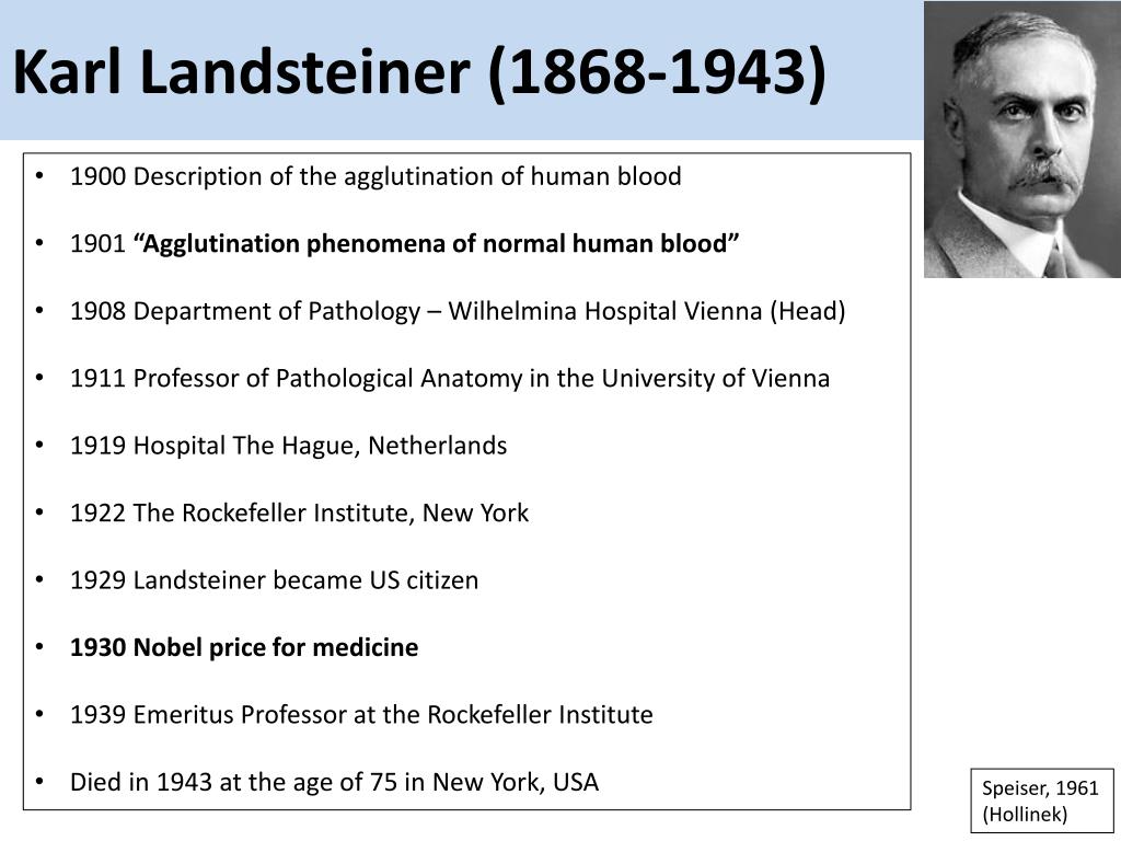 PPT Karl Landsteiner and the Discovery of Blood Groups PowerPoint