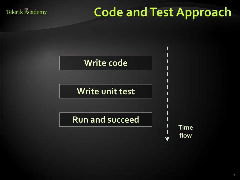 PPT Component Testing ( Unit Testing ) PowerPoint Presentation, free