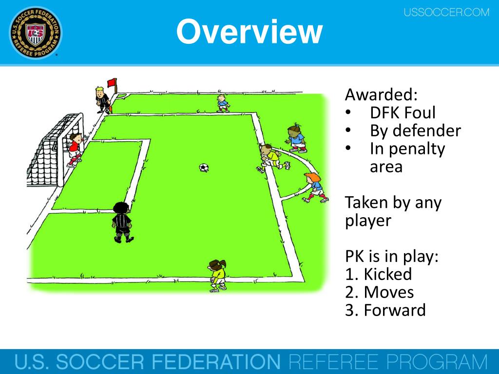 PPT The Penalty Kick (14) PowerPoint Presentation, free download ID