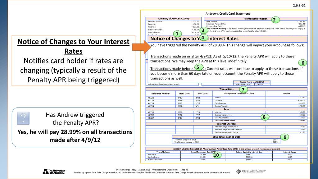 PPT Understanding Credit Cards PowerPoint Presentation, free download