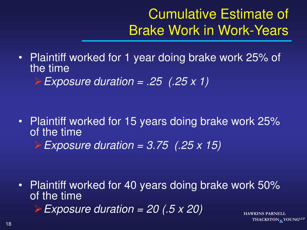 PPT Asbestos Claims Based on Automotive Work PowerPoint Presentation