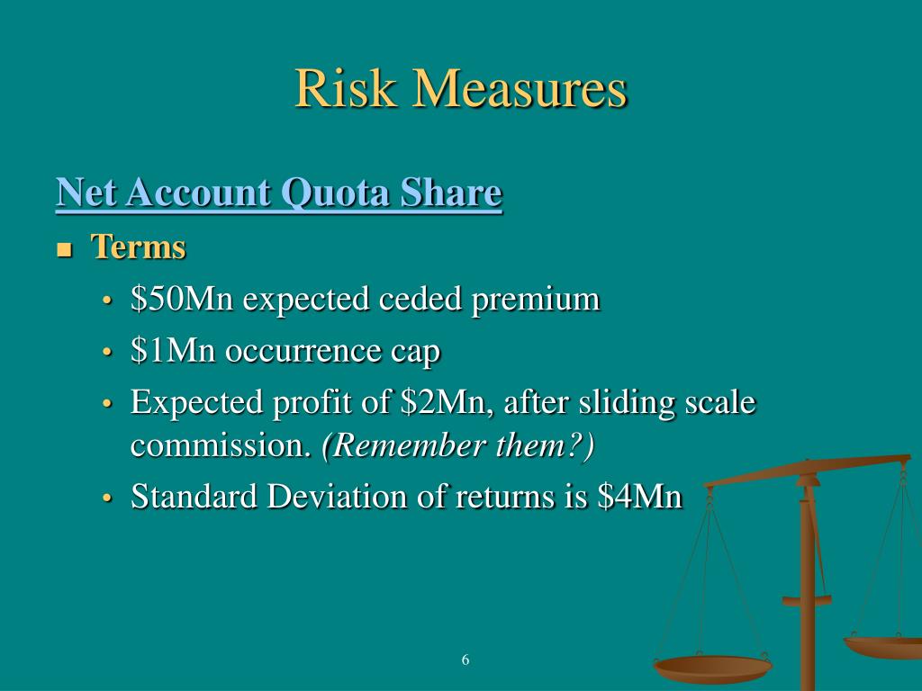 PPT Risk Measures PowerPoint Presentation, free download ID3134039