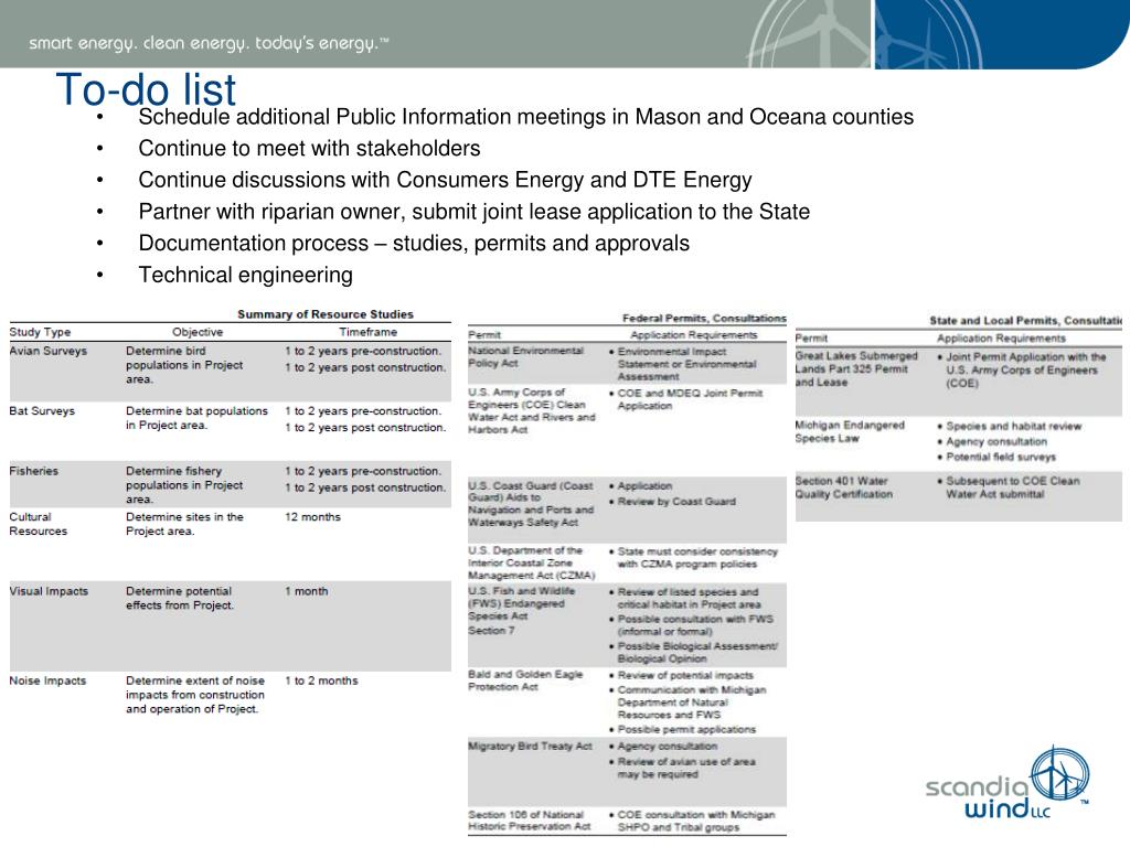 PPT Scandia Wind Offshore PowerPoint Presentation, free download ID