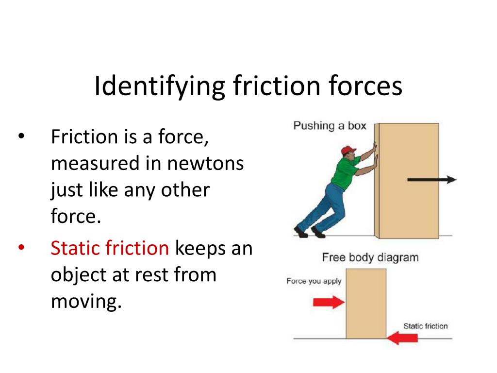 PPT NAME _______________________________________ Forces Do Now
