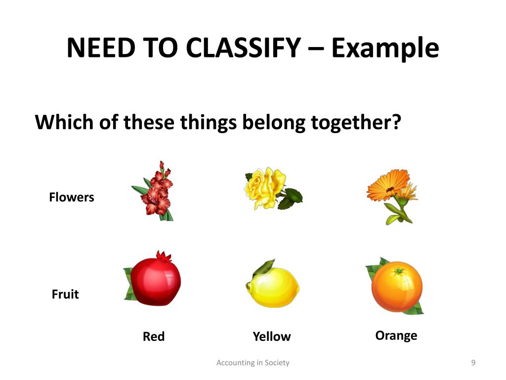 PPT ACCOUNTING IN SOCIETY PowerPoint Presentation, free download ID