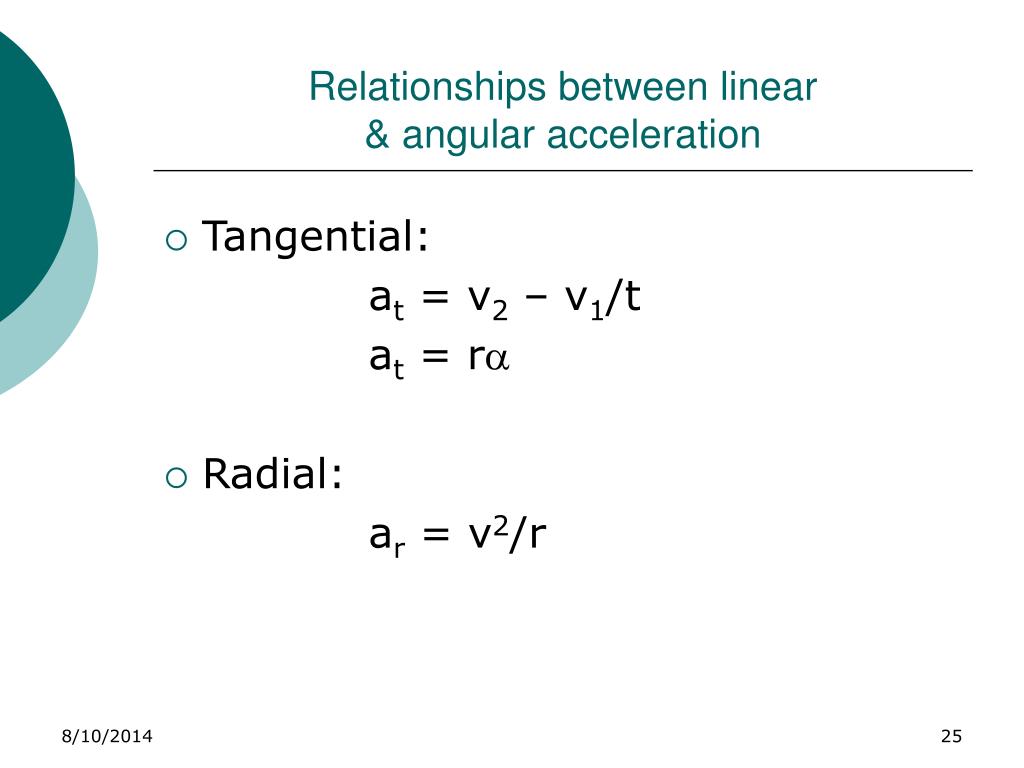 PPT Angular Kinematics PowerPoint Presentation, free download ID