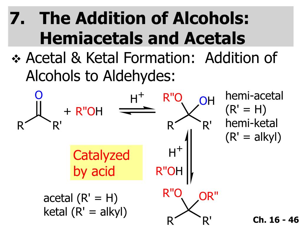 PPT Chapter 16 PowerPoint Presentation, free download ID3141245
