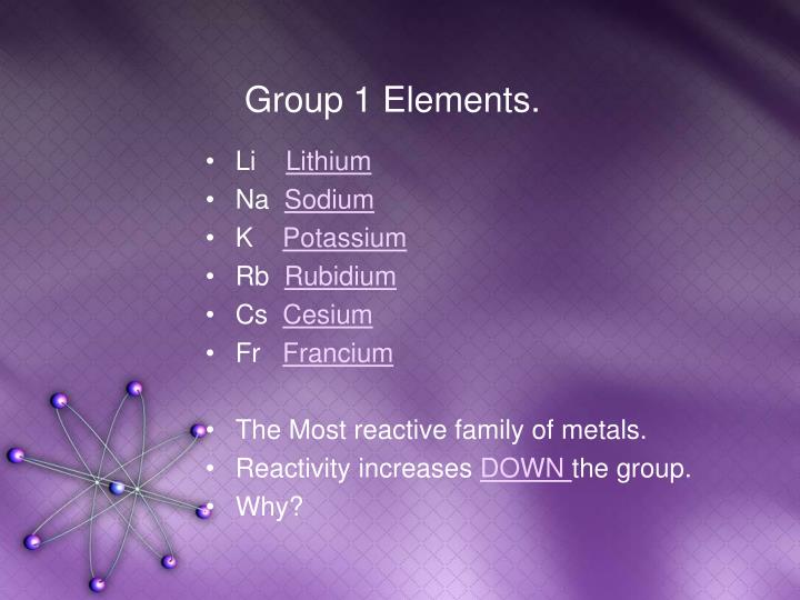 PPT Chemistry of Group 1 Elements. (The Alkali Metals) PowerPoint Presentation ID3142378