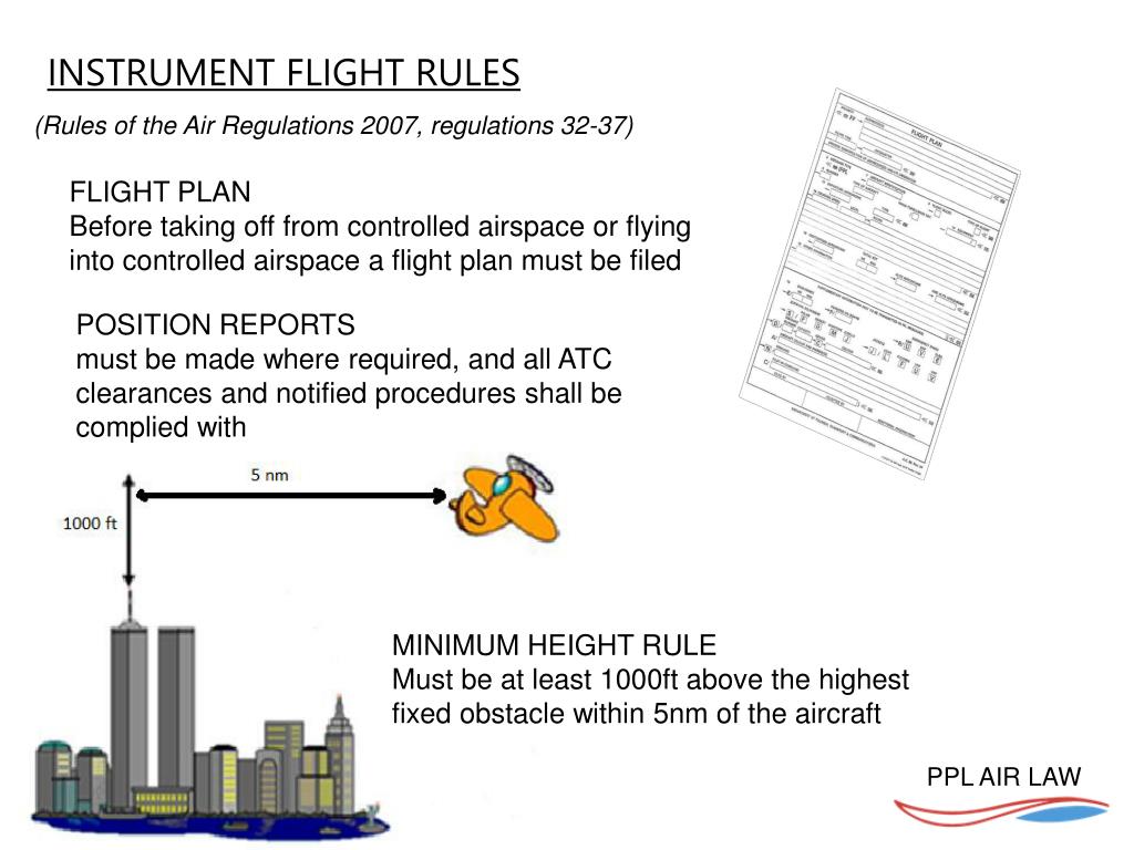PPT AIR LAW I PowerPoint Presentation, free download ID3142821