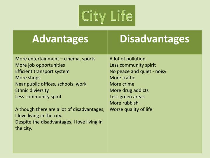 PPT Village & City Life PowerPoint Presentation ID3142837