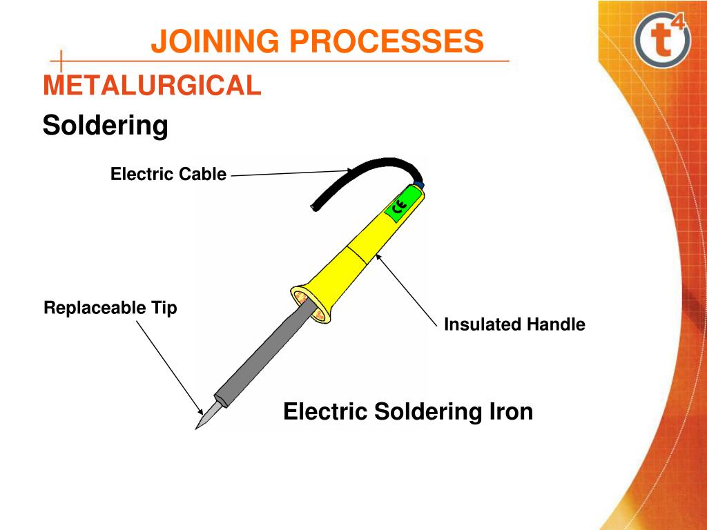 PPT Materials Technology Joining Processes PowerPoint Presentation