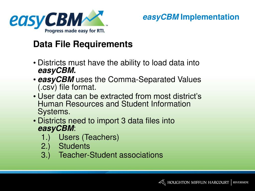 PPT Assessment, Screening and Progress Monitoring made Easy