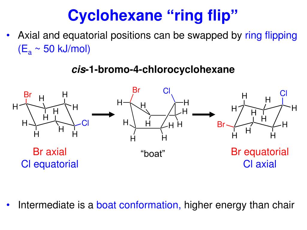 PPT Cycloalkanes PowerPoint Presentation, free download