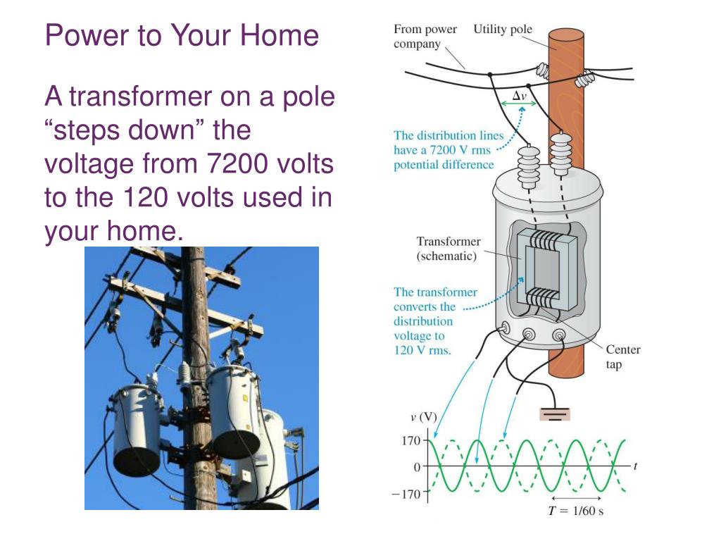 PPT Transformers PowerPoint Presentation, free download ID3146268