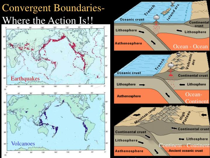 PPT Plate Tectonics drives 2 Stages of Crustmaking 1. Mantle