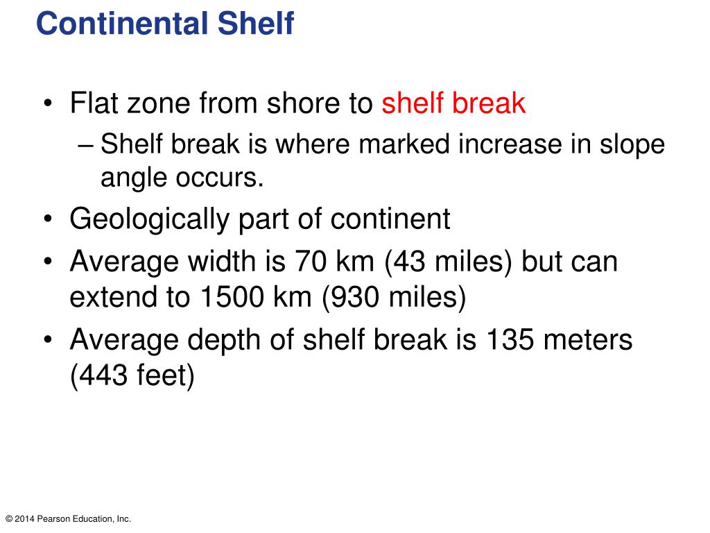 PPT Chapter Overview PowerPoint Presentation, free download ID3146720