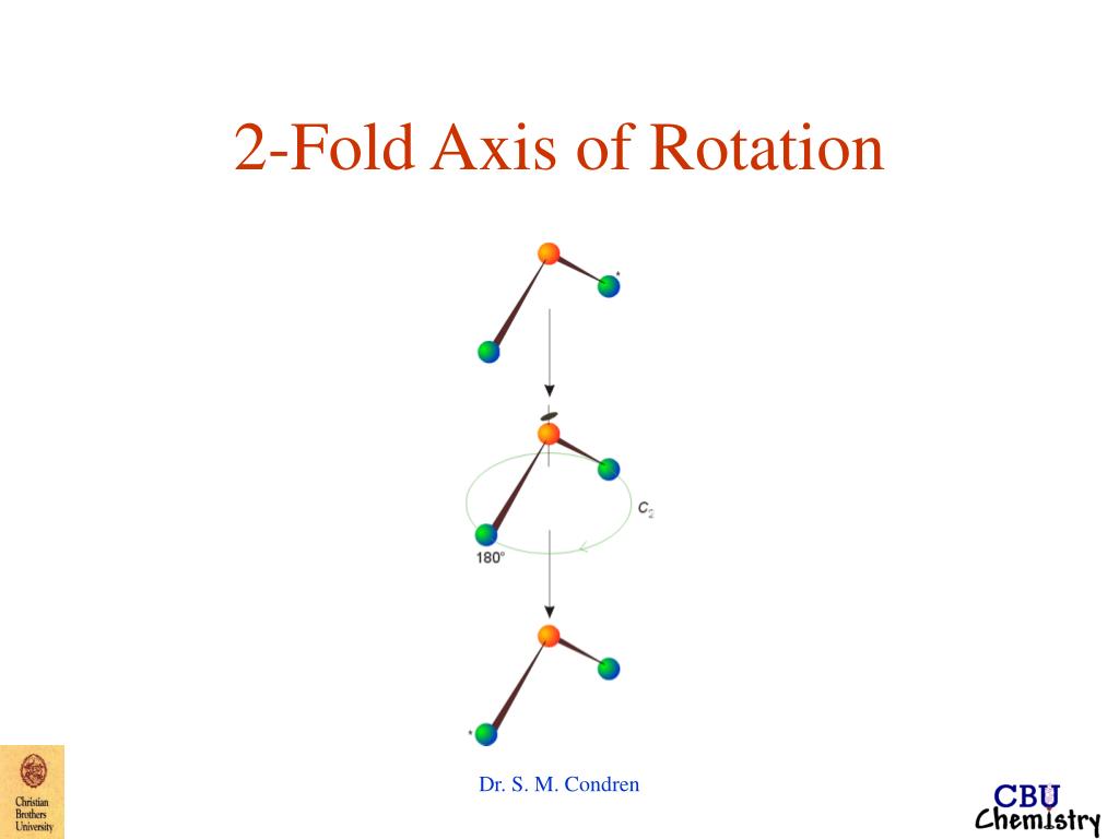 PPT Chapter 4 PowerPoint Presentation, free download ID3147100