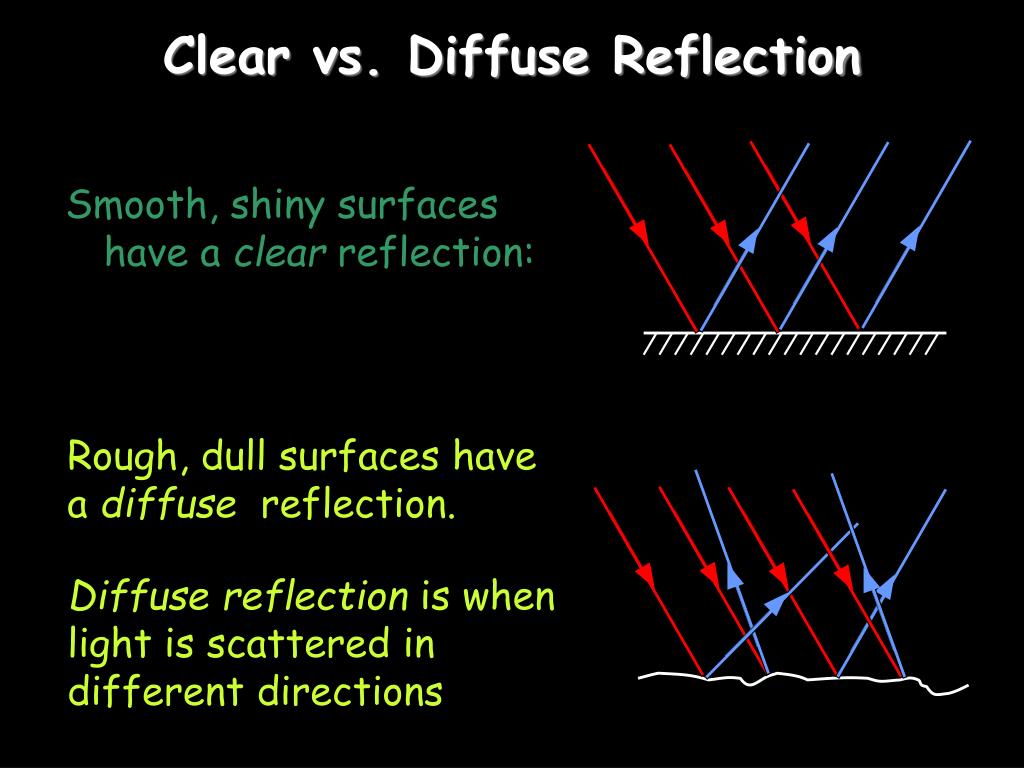 PPT Light PowerPoint Presentation, free download ID3148287