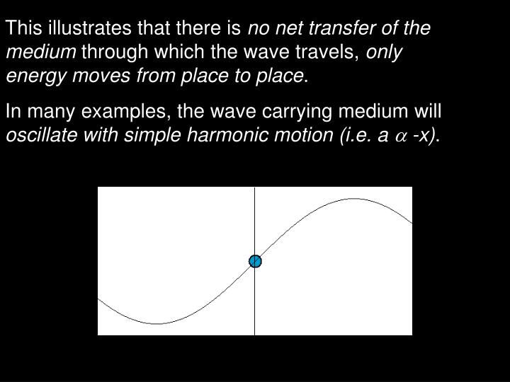 PPT Oscillations and Waves PowerPoint Presentation ID