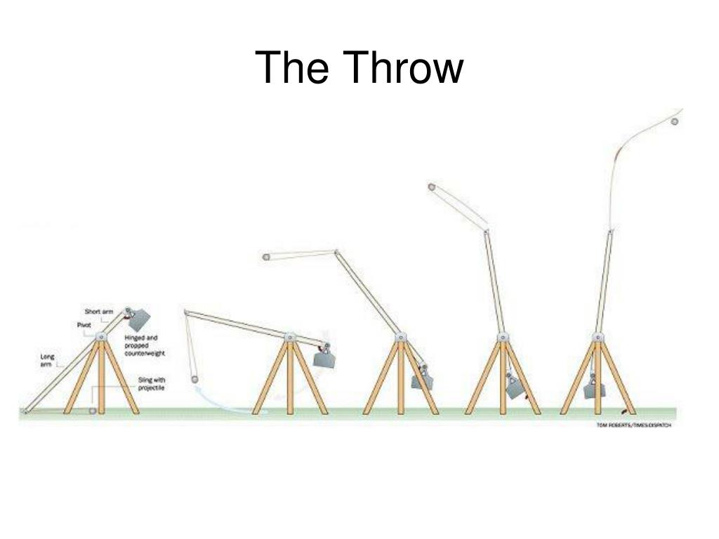 PPT Trebuchet Basics PowerPoint Presentation, free download ID3149967