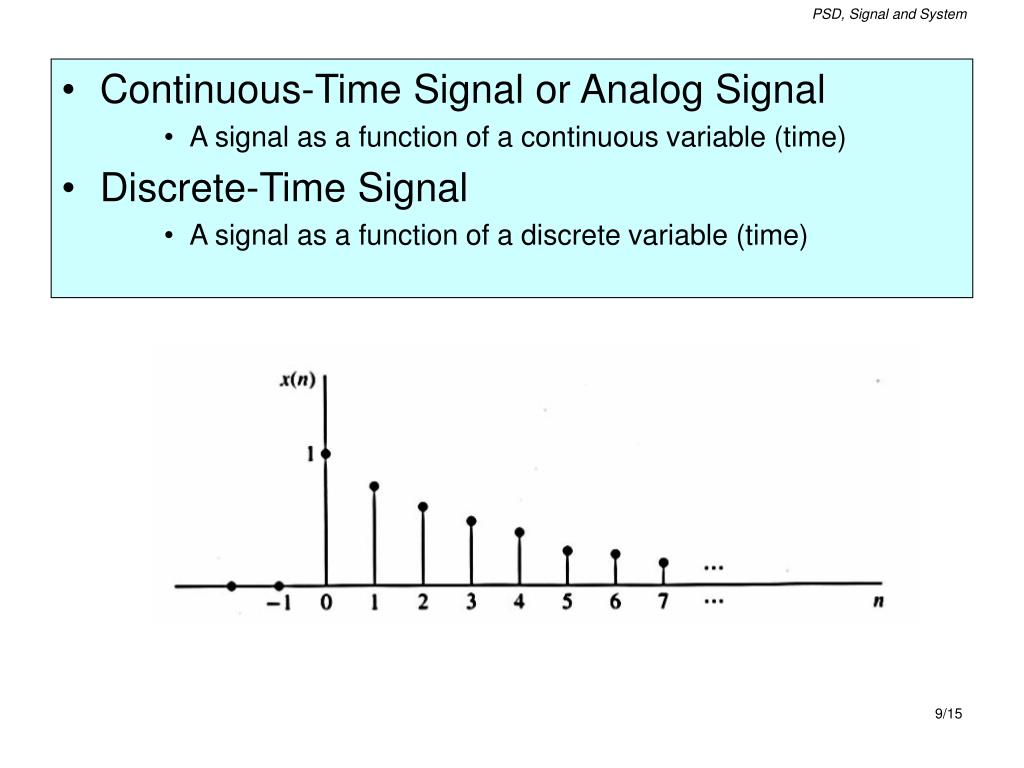 PPT SIGNAL AND SYSTEM PowerPoint Presentation, free download ID3150129