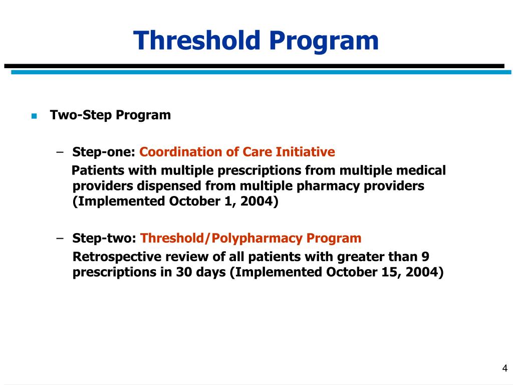 PPT Pharmacy Program Initiatives Threshold, Mandatory Generic