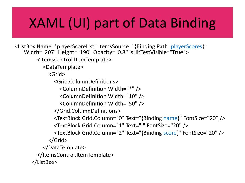 PPT Network Status Indicator PowerPoint Presentation, free download ID3150371