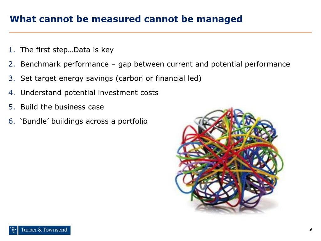 PPT Demystifying Green Buildings Optimising energy performance