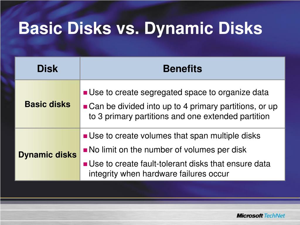 PPT Windows Server 2003 硬碟管理與磁碟機陣列 PowerPoint Presentation ID3150752
