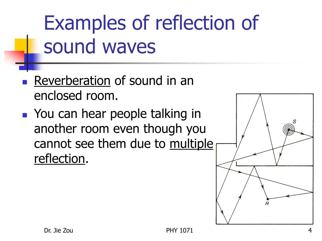 PPT Chapter 4 (Hall) PowerPoint Presentation, free download ID3150824