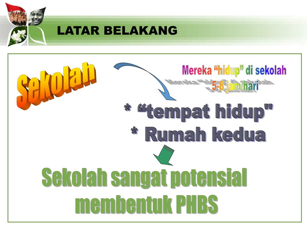 PPT KEMENTERIAN PENDIDIKAN DAN KEBUDAYAAN DIREKTORAT JENDERAL